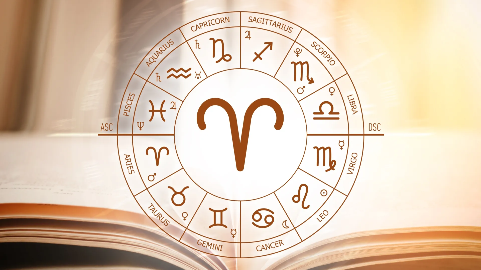 What’s an Aries?